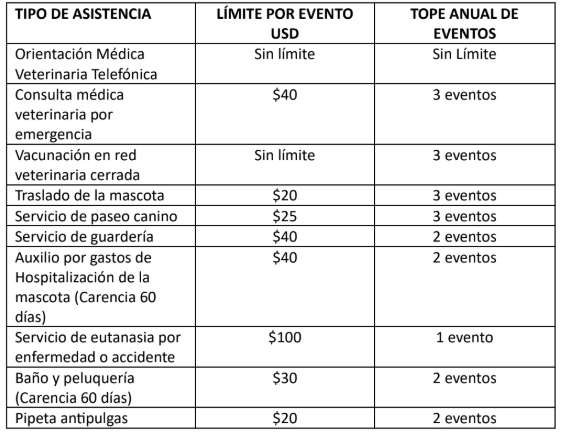 armony servicios exequiales